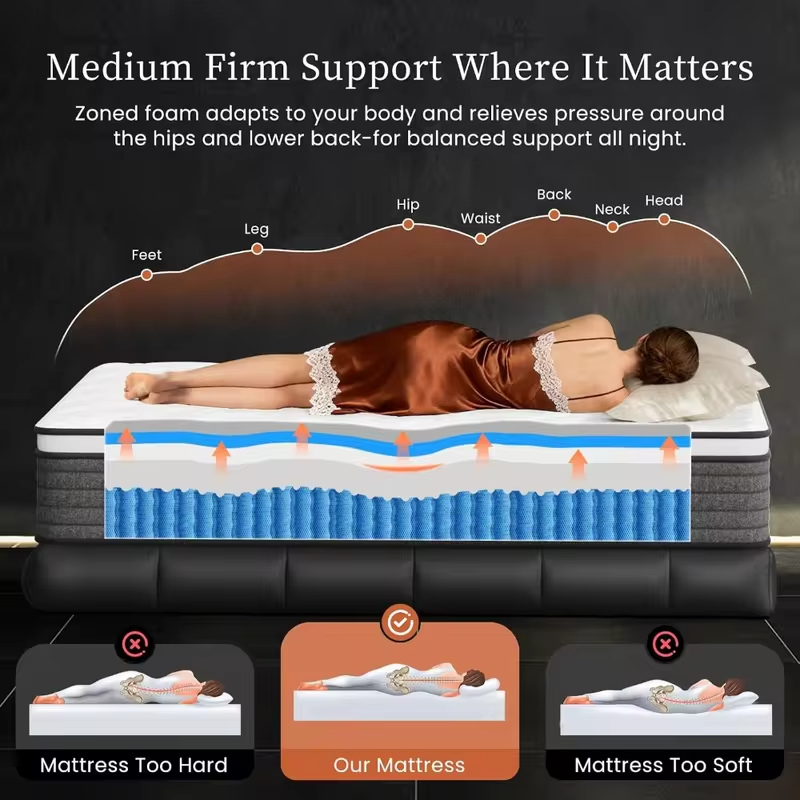 14 Inch Queen Hybrid Mattress,Gel Memory Foam & Pocket Spring,Pressure Relief, Custom