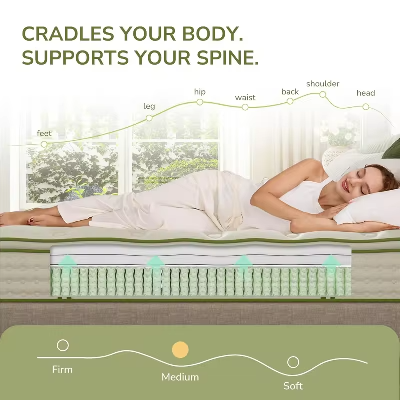 12 Inch Queen Hybrid Mattress,Medium Firm,Motion Isolation,Reinforced Edge Support,Fiberglass Free,Pressure Relief, Custom