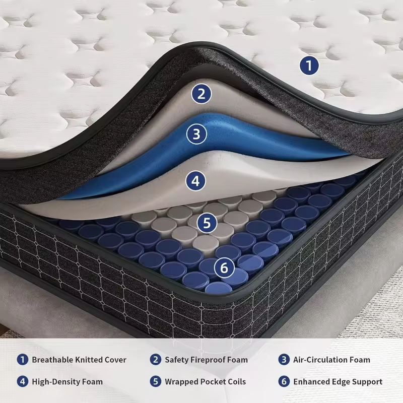 12 Inch Queen Mattress,Pocket Coil,Motion Isolation & Pressure Relief, Custom
