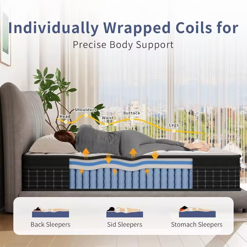 12 Inch Queen Mattress,Pocket Coil,Motion Isolation & Pressure Relief, Custom