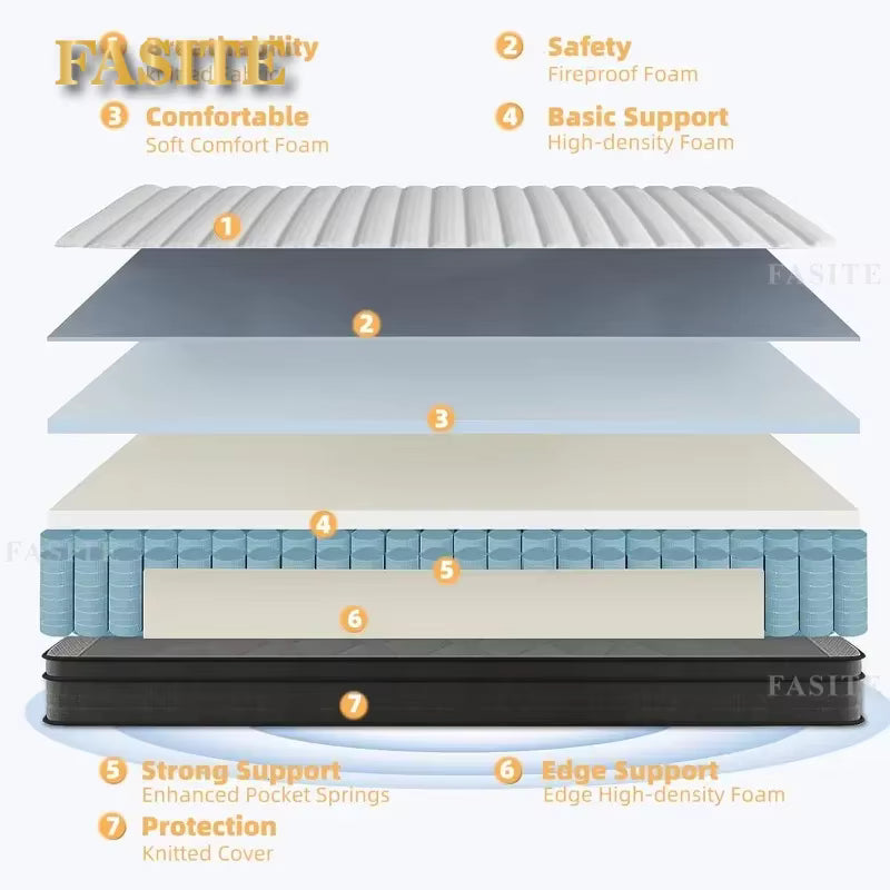 Full Mattress 10 Inch Full Size Mattress in a Box Memory Foam Hybrid Mattress with Individual Pocket Spring for Motion Isolation